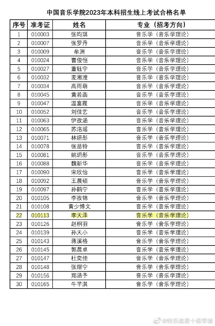 ??全集资源免费看到嗨??用力?