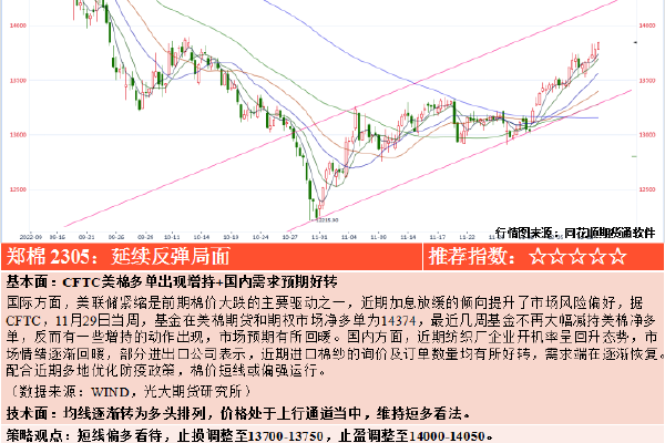 ??高清刺激一秒点燃你的欲望??狂揉?
